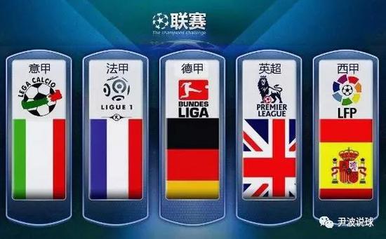 竞技都不仅